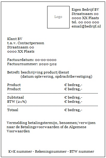 Checklist “Professioneel factureren”